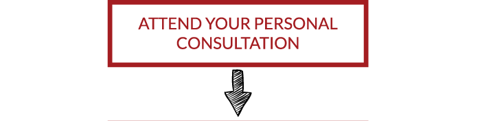 Attend Your Personal Consultation